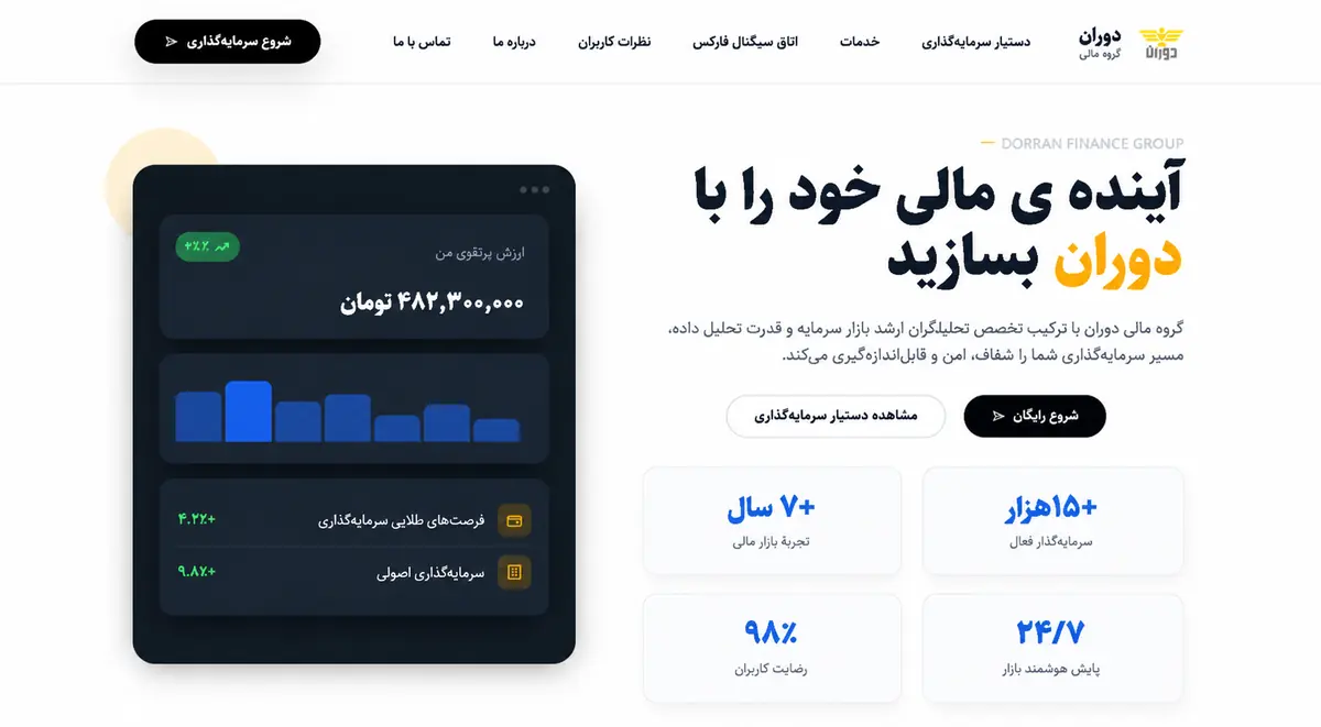 نمایی از داشبورد مالی پروژه دوران